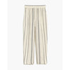 Madewell Lightspun Pull-On Balloon Pants